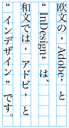 No 14 縦組み用の引用符を使用 Indesign Cc 勉強部屋 Study Room