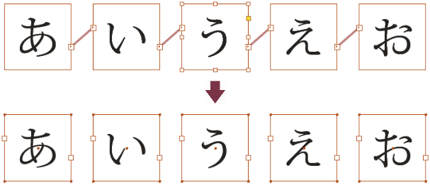 No 16 サンプルスクリプト Other 勉強部屋 Study Room